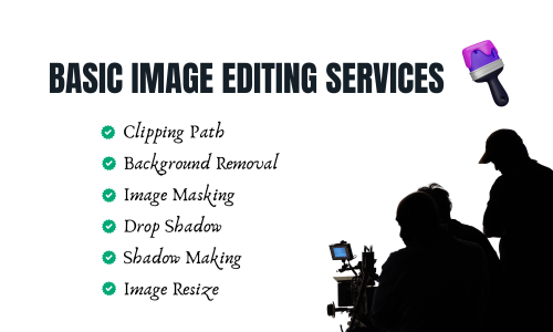 Basic Image Editing Services
